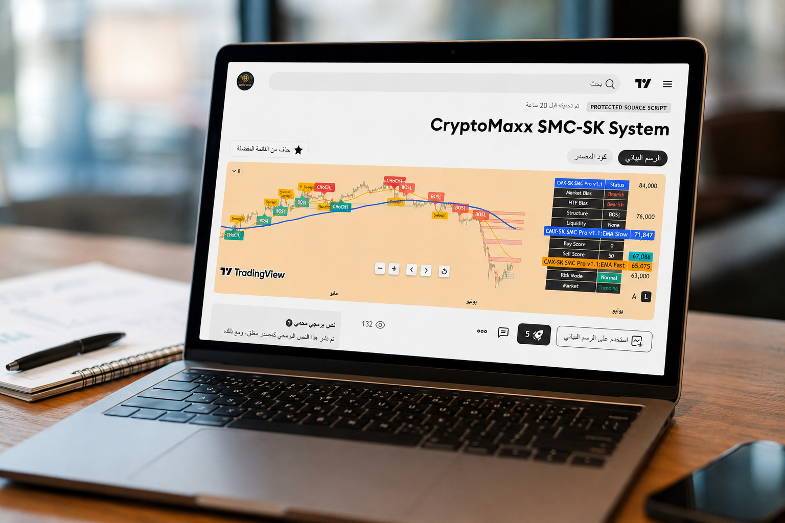 CryptoMaxx SMC-SK System