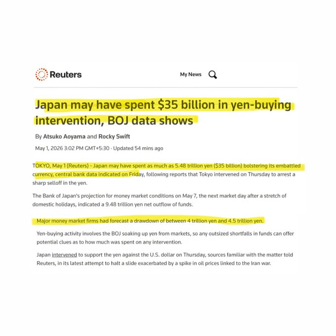 Japan Intervenes With $35 Billion to Support Yen Amid Currency Pressure
