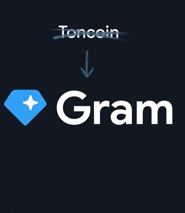 TON Officially Rebrands Its Token to GRAM