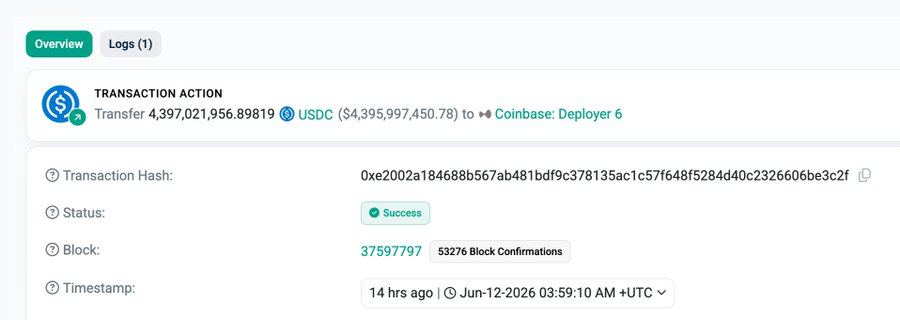 Largest USDC Transfer on Record Reaches $4.4 Billion