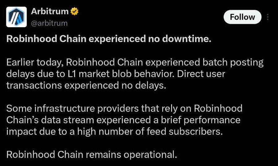 "Arbitrum Clarifies: Robinhood Chain Had No Downtime – Only Brief Batch-Posting Delays"