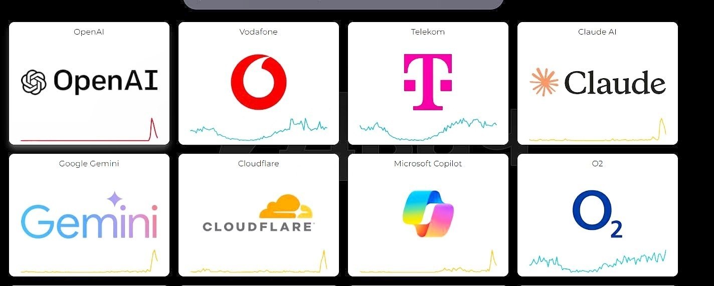 Global Outage Hits AI Models: ChatGPT, Claude, and Gemini Go Offline